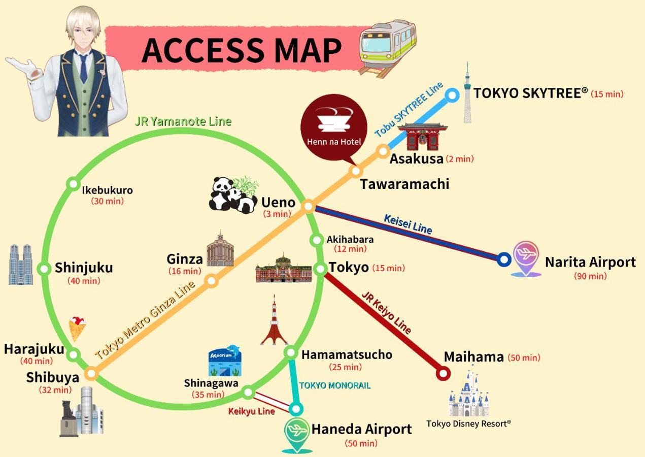 Henn Na Hotel Tokyo Asakusa Tawaramachi Kültér fotó