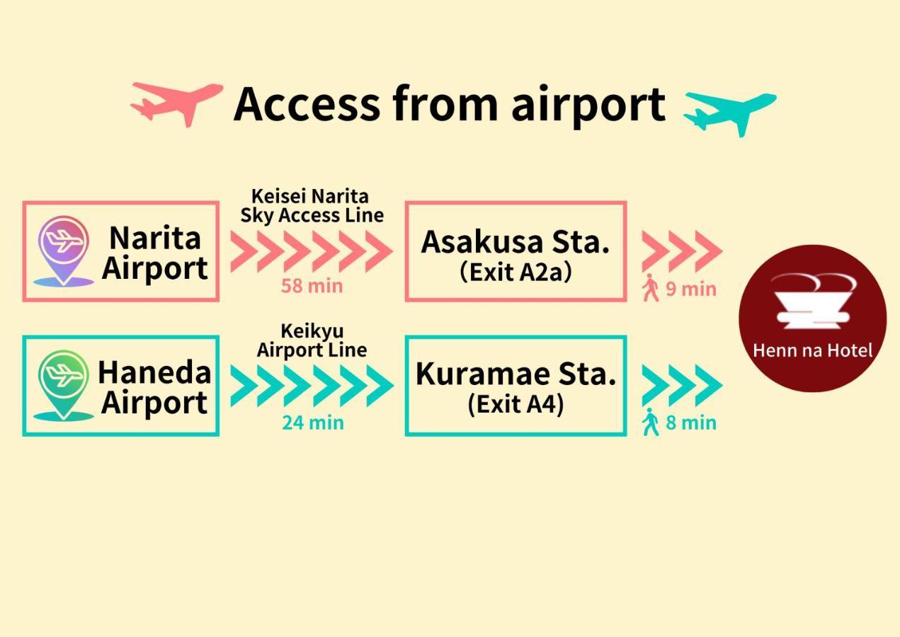 Henn Na Hotel Tokyo Asakusa Tawaramachi Kültér fotó
