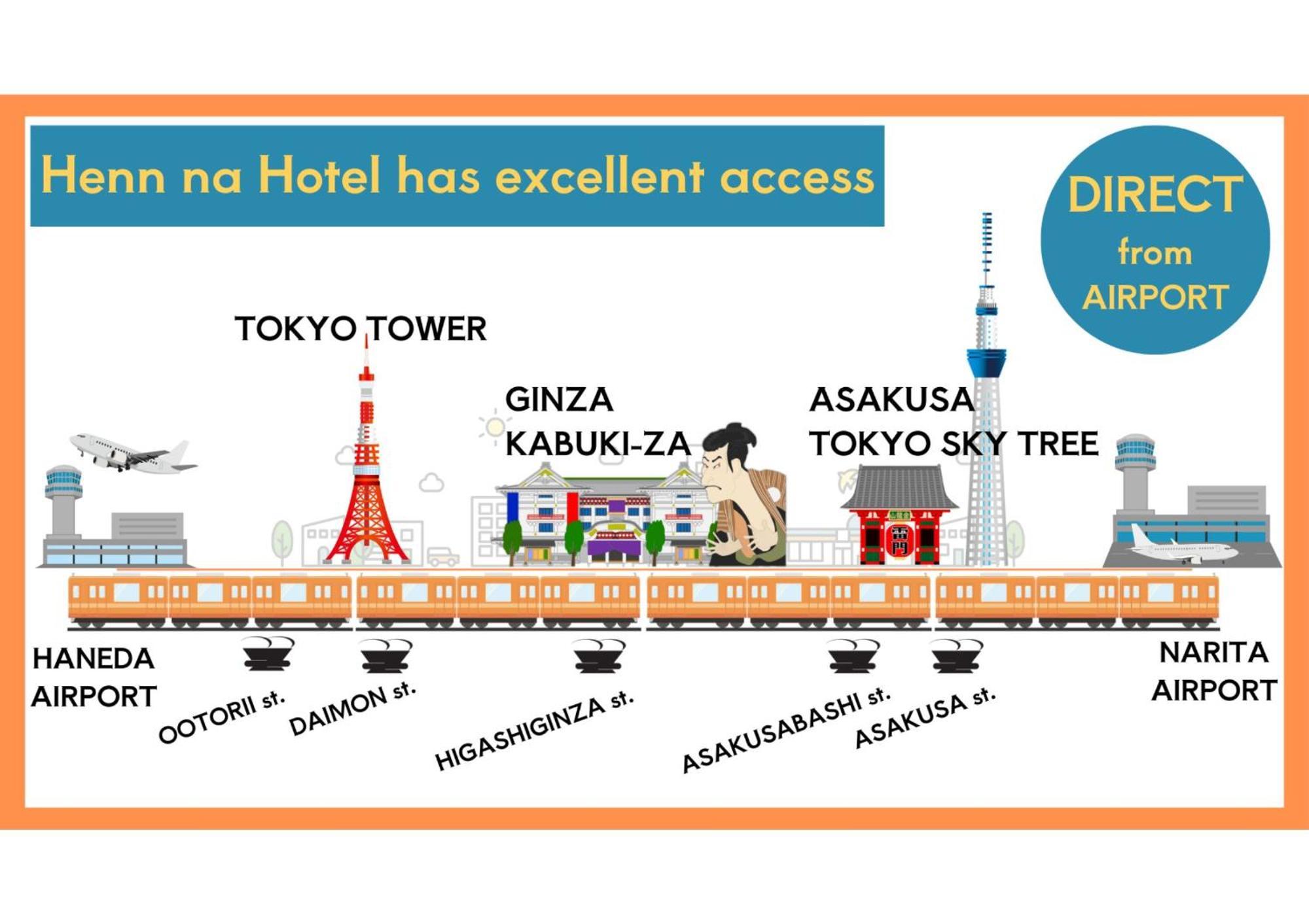Henn Na Hotel Tokyo Asakusa Tawaramachi Kültér fotó